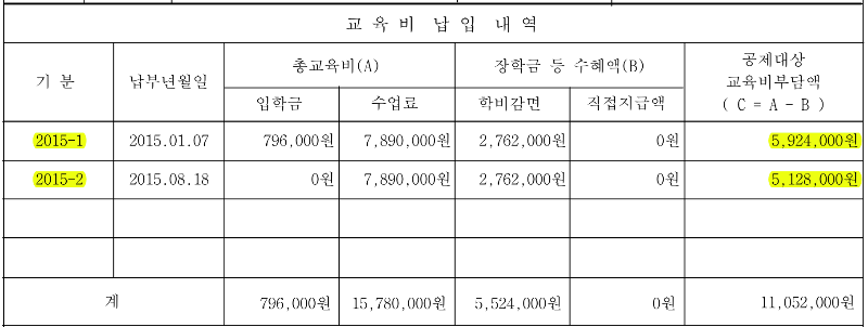 2015교육부납입.png