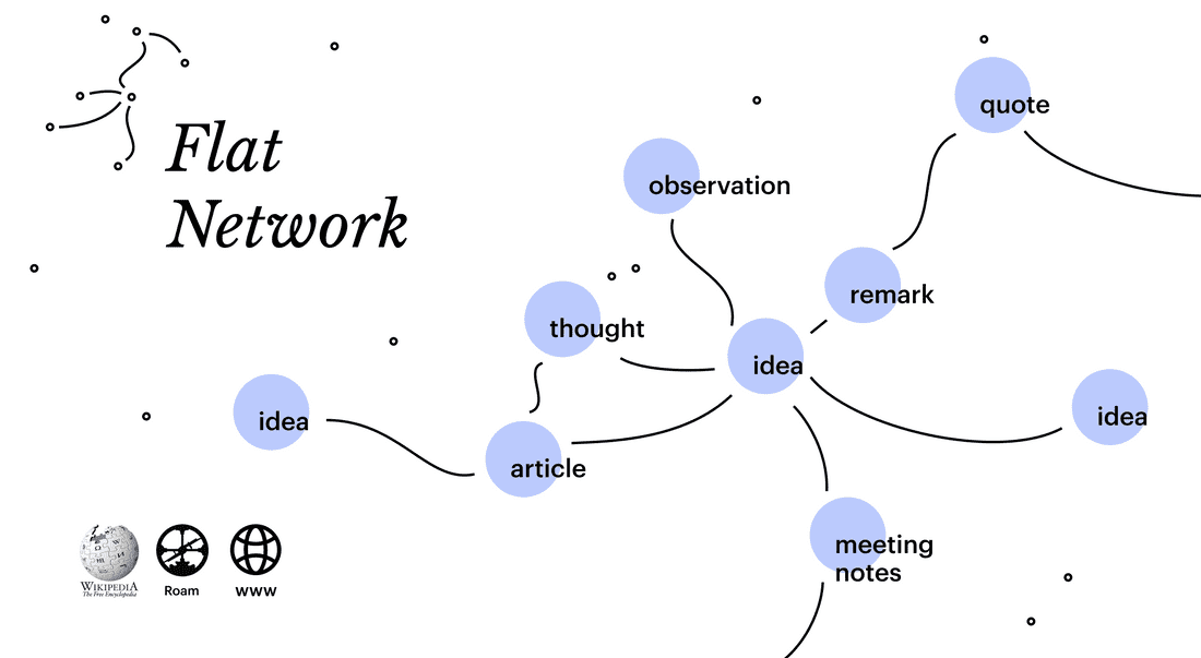 flat-network.png