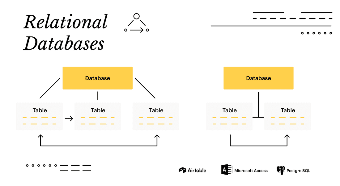 relational-databases.png