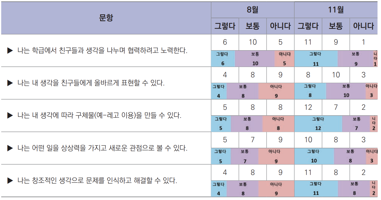스크린샷 2021-05-06 오후 5.45.17.png