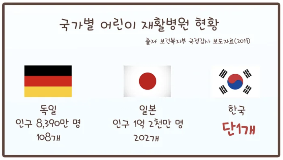 스크린샷 2021-10-25 오후 2.39.50.png