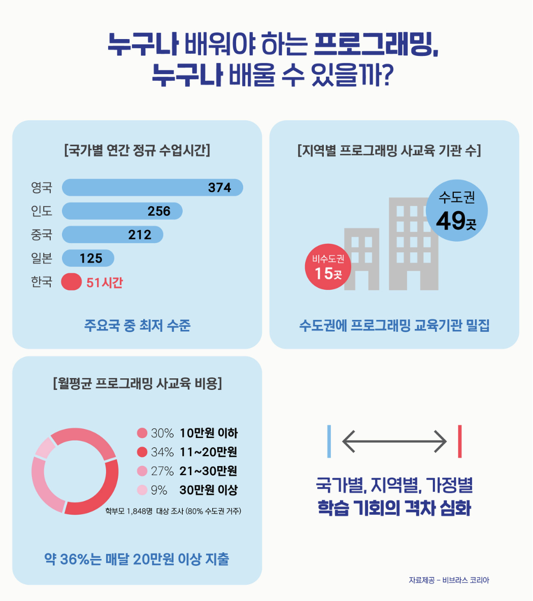 스크린샷 2023-02-22 오전 9.08.14.png
