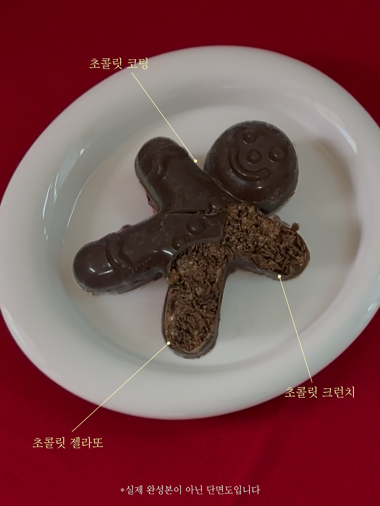 진저맨 단면 최종.png