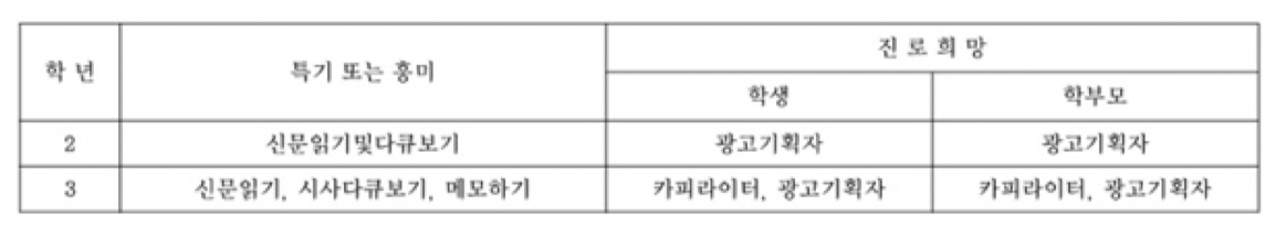 스크린샷 2024-01-24 오전 2.44.20.png