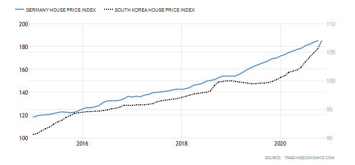 germany-housing-index.png
