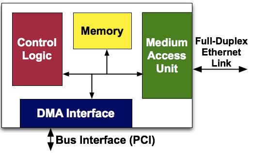 스크린샷 2019-05-21 오후 2.05.42.png