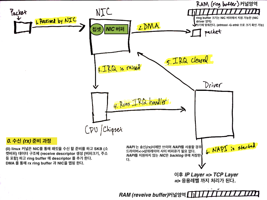 스크린샷 2019-04-12 오후 1.35.40.png