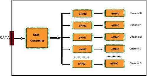 스크린샷 2018-06-22 오전 10.52.32.png