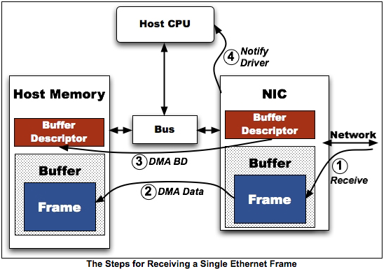 스크린샷 2019-04-12 오후 2.08.32.png