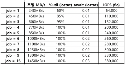 스크린샷 2018-06-22 오전 11.41.02.png