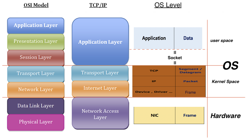스크린샷 2019-09-11 오후 12.53.29.png