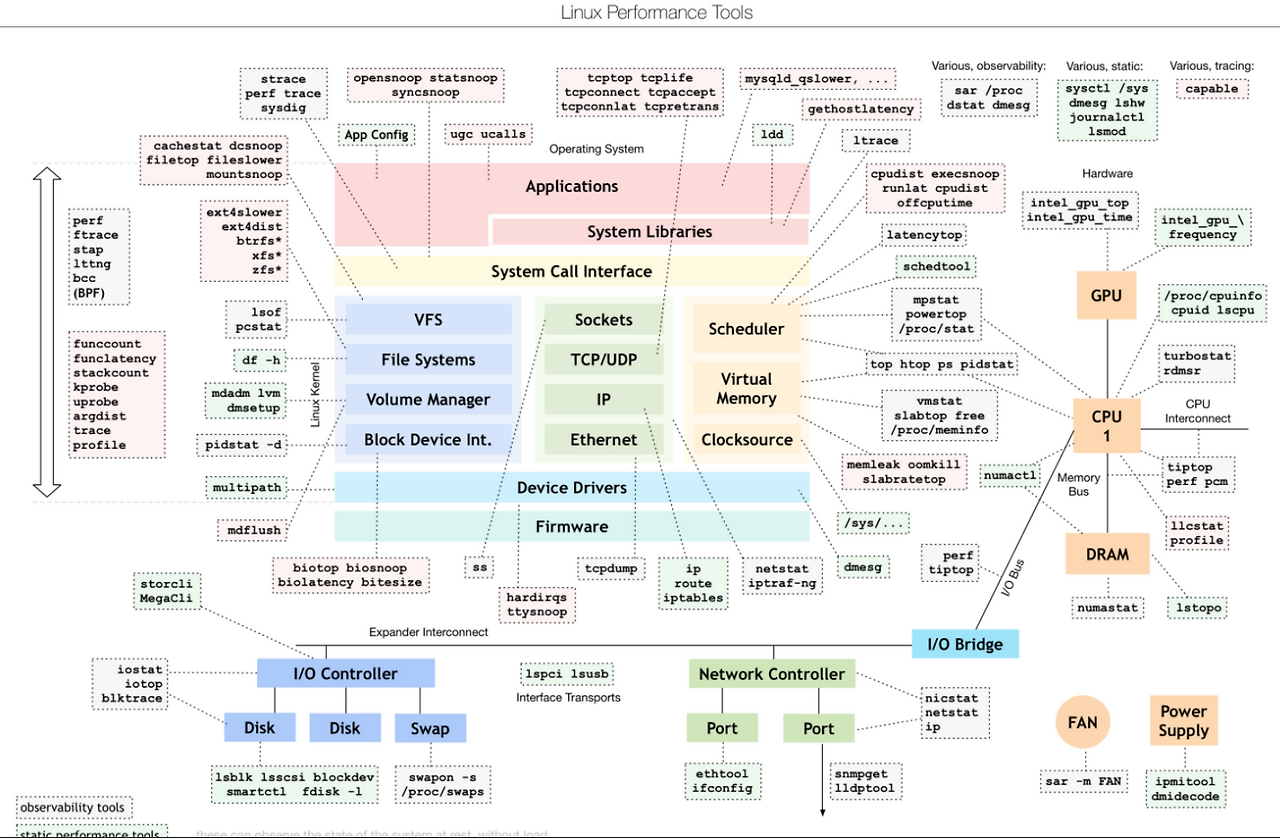 스크린샷 2018-06-22 오후 4.57.00.png