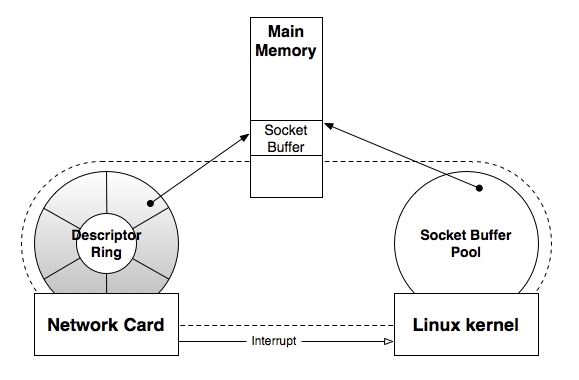 스크린샷 2019-05-21 오후 2.07.28.png