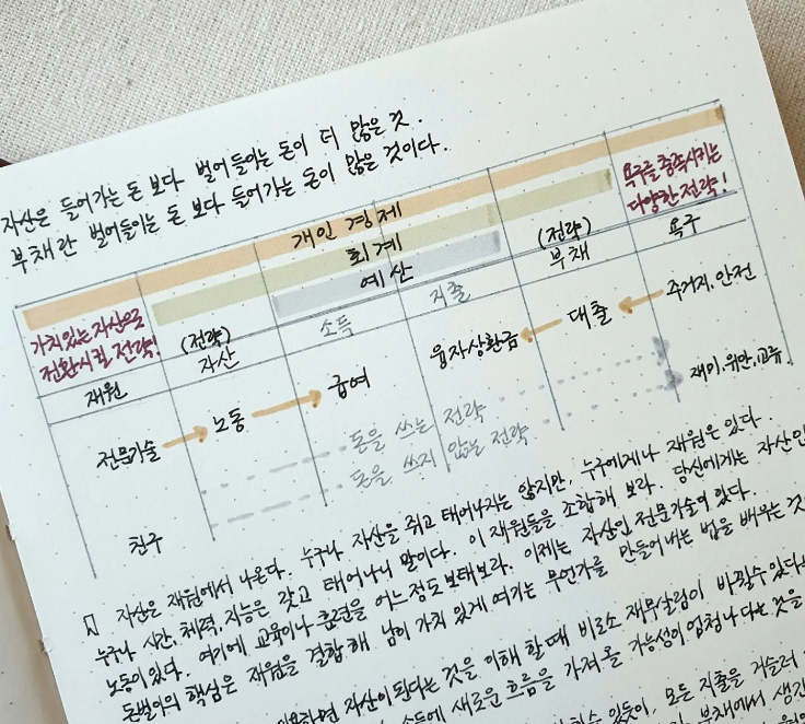 부자의 심리학02.png