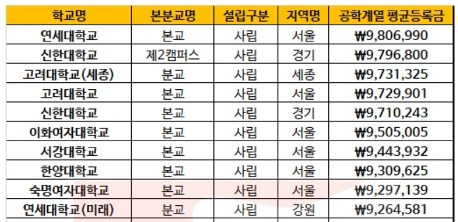 스크린샷 2023-11-30 065755.png