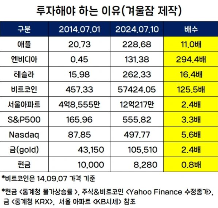 화면 캡처 2024-10-22 231203.png