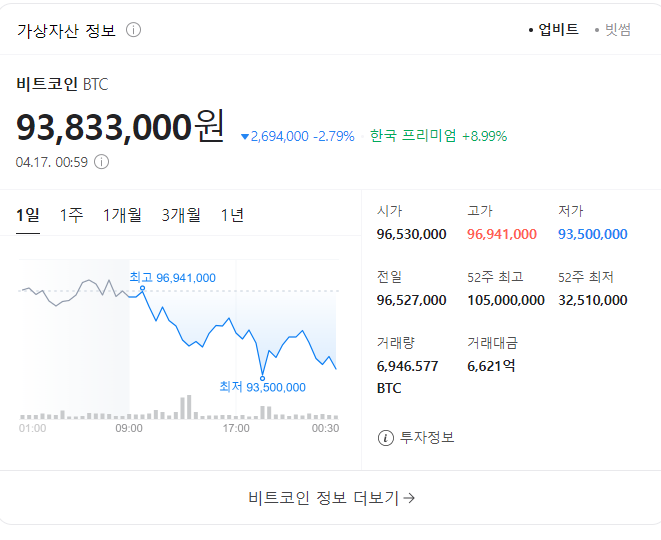 비트코인 시세.png
