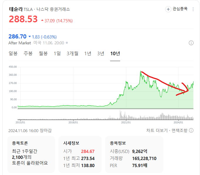 화면 캡처 2024-11-07 123854.png