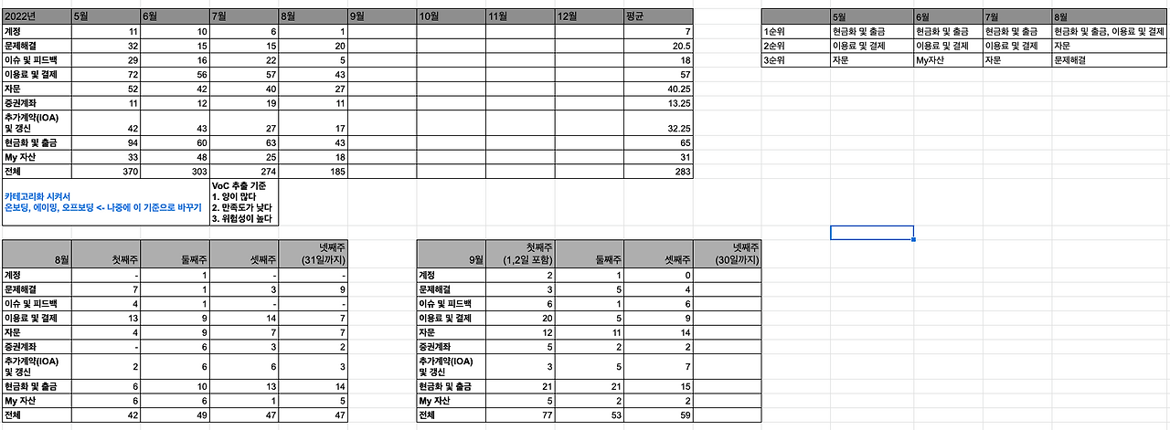 스크린샷 2022-09-29 오전 11.22.53.png