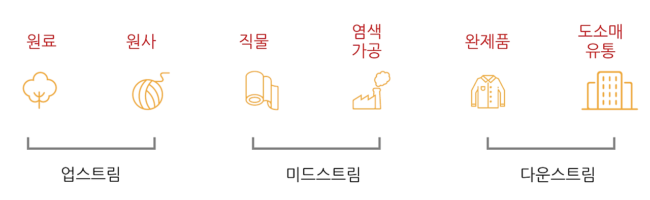 패션스트림.png