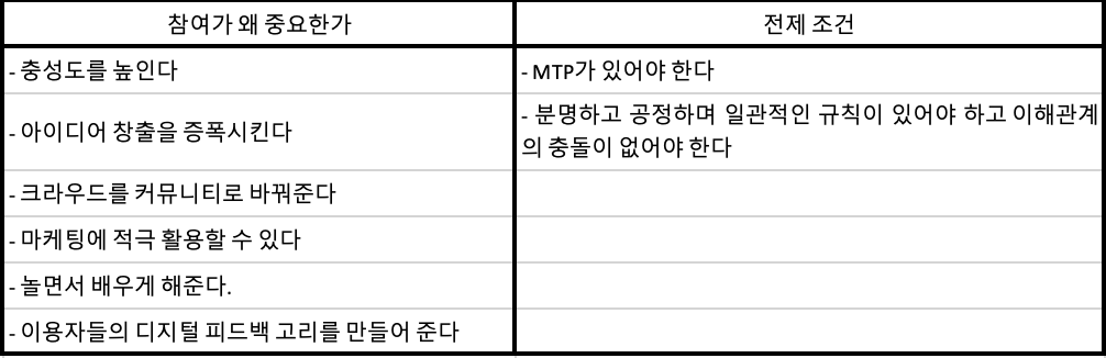 스크린샷 2023-02-28 12.40.31.png