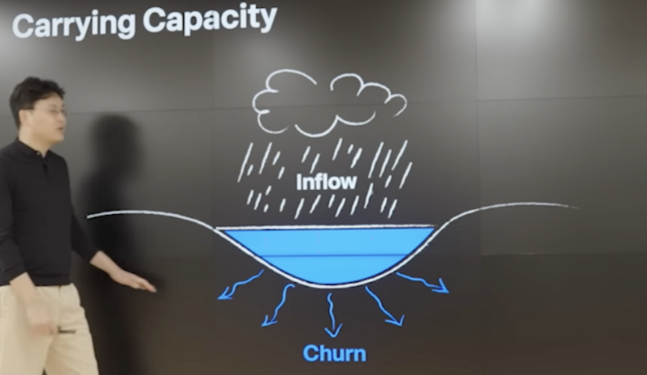 스크린샷 2023-03-09 20.56.43.png