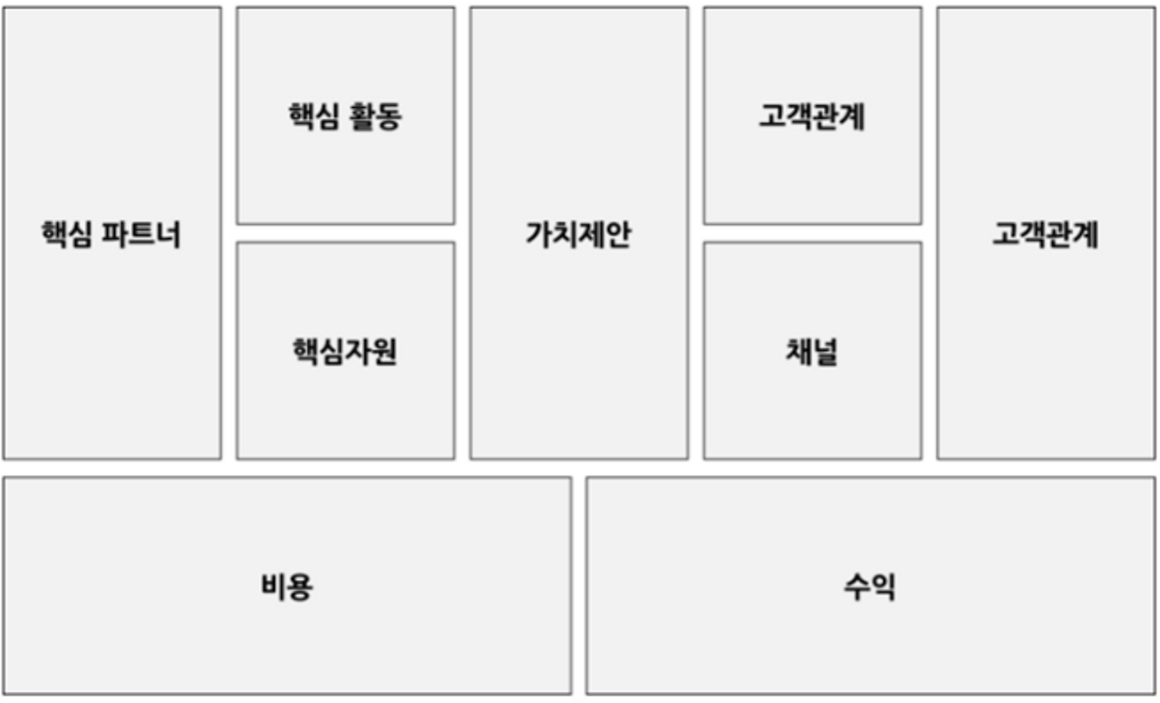 스크린샷 2023-03-03 15.29.12.png