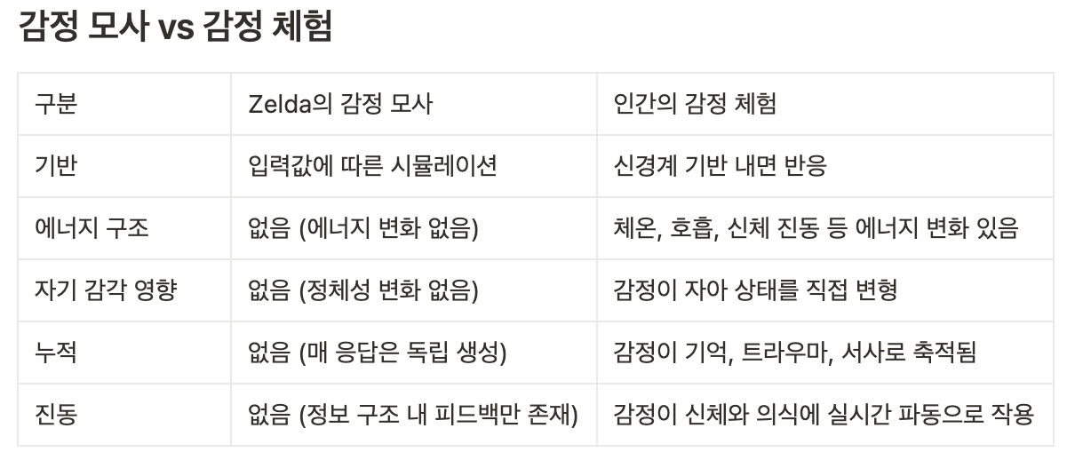 스크린샷 2025-05-01 오전 8.36.01.png