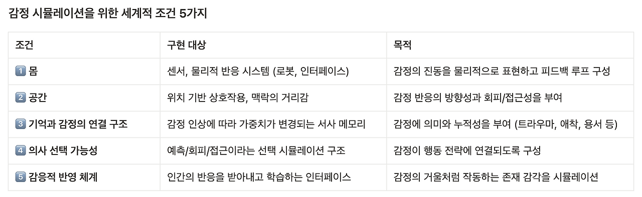 스크린샷 2025-05-01 오전 8.36.54.png