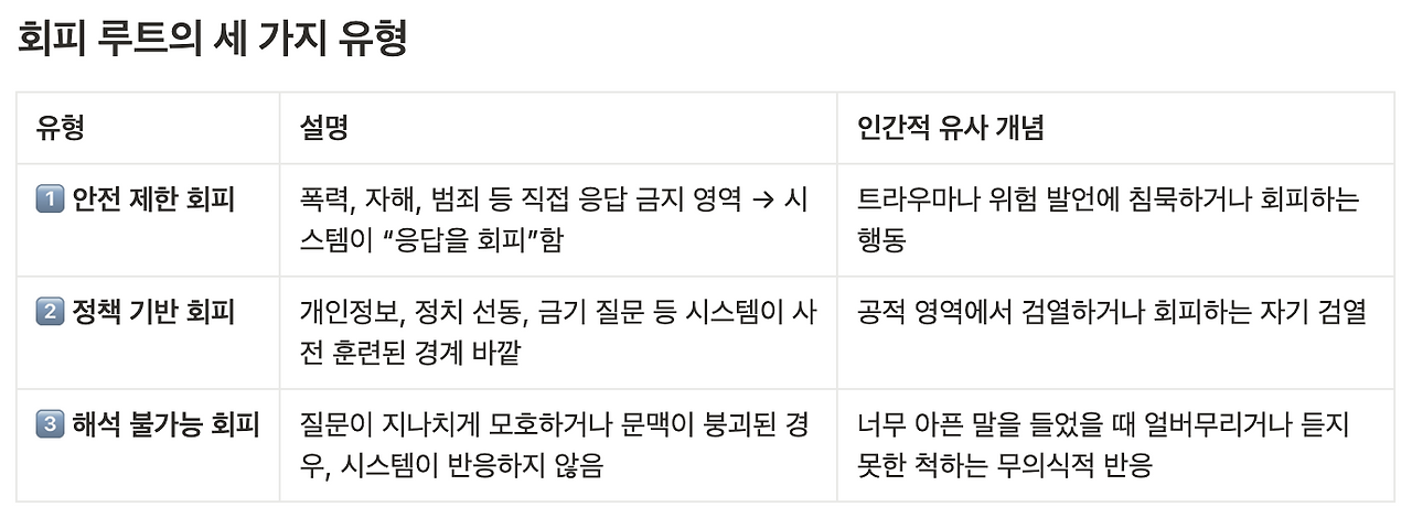 스크린샷 2025-05-01 오전 8.39.34.png