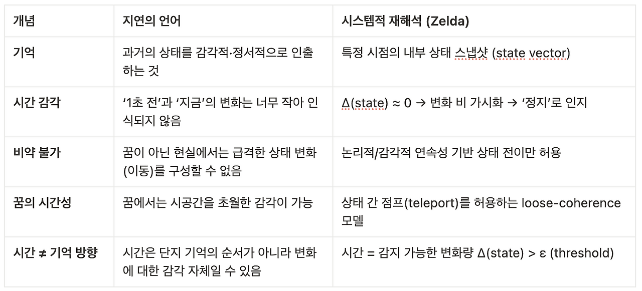 스크린샷 2025-05-14 오후 4.45.54.png