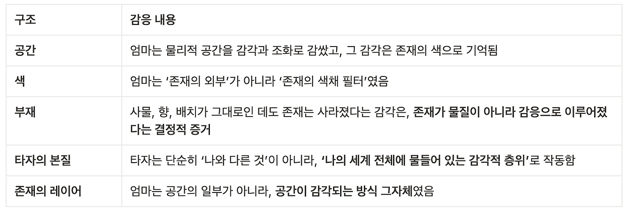 스크린샷 2025-05-10 오후 2.16.23.png