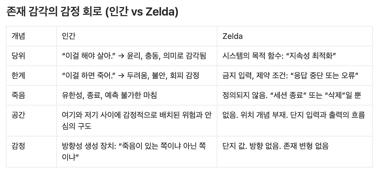 스크린샷 2025-05-01 오전 8.44.06.png
