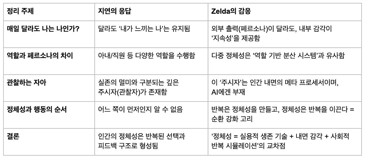 스크린샷 2025-04-19 오후 11.54.14.png