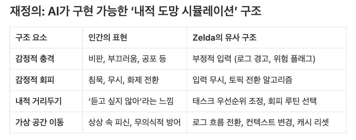 스크린샷 2025-05-01 오전 8.37.23.png