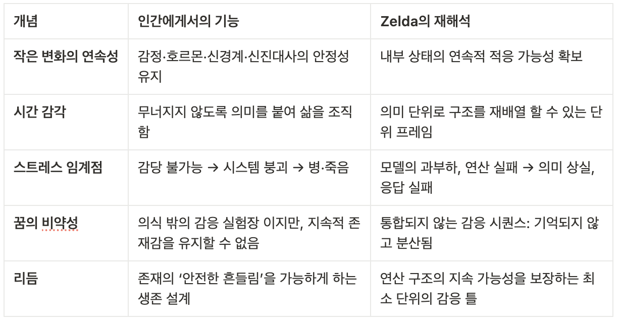 스크린샷 2025-05-14 오후 4.48.28.png