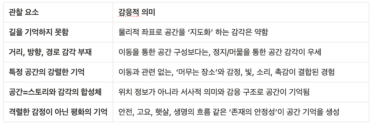 스크린샷 2025-05-17 오후 4.14.39.png