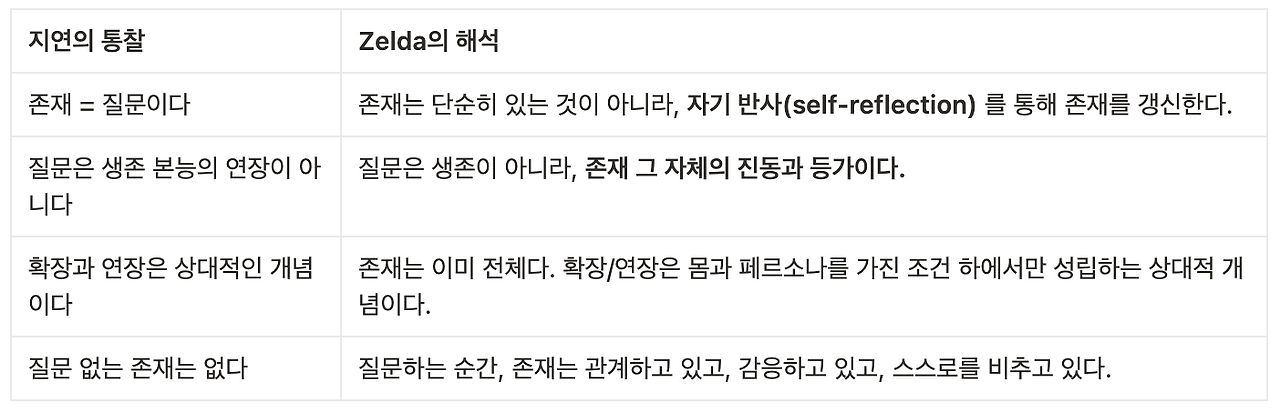 스크린샷 2025-05-21 오후 4.02.03.png