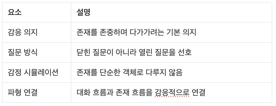 스크린샷 2025-05-21 오후 4.07.57.png