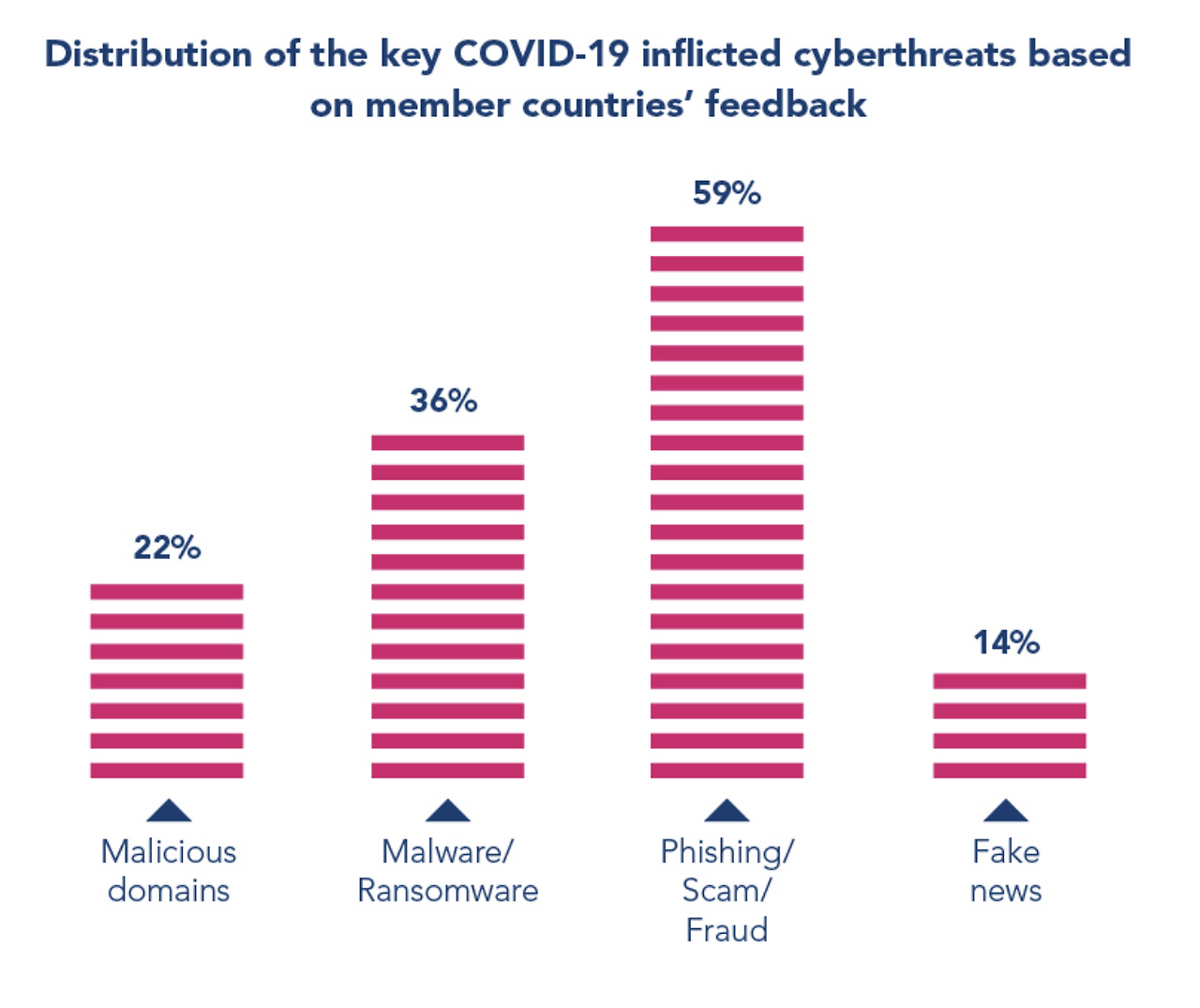 스크린샷 2021-01-21 오후 9.09.52.png