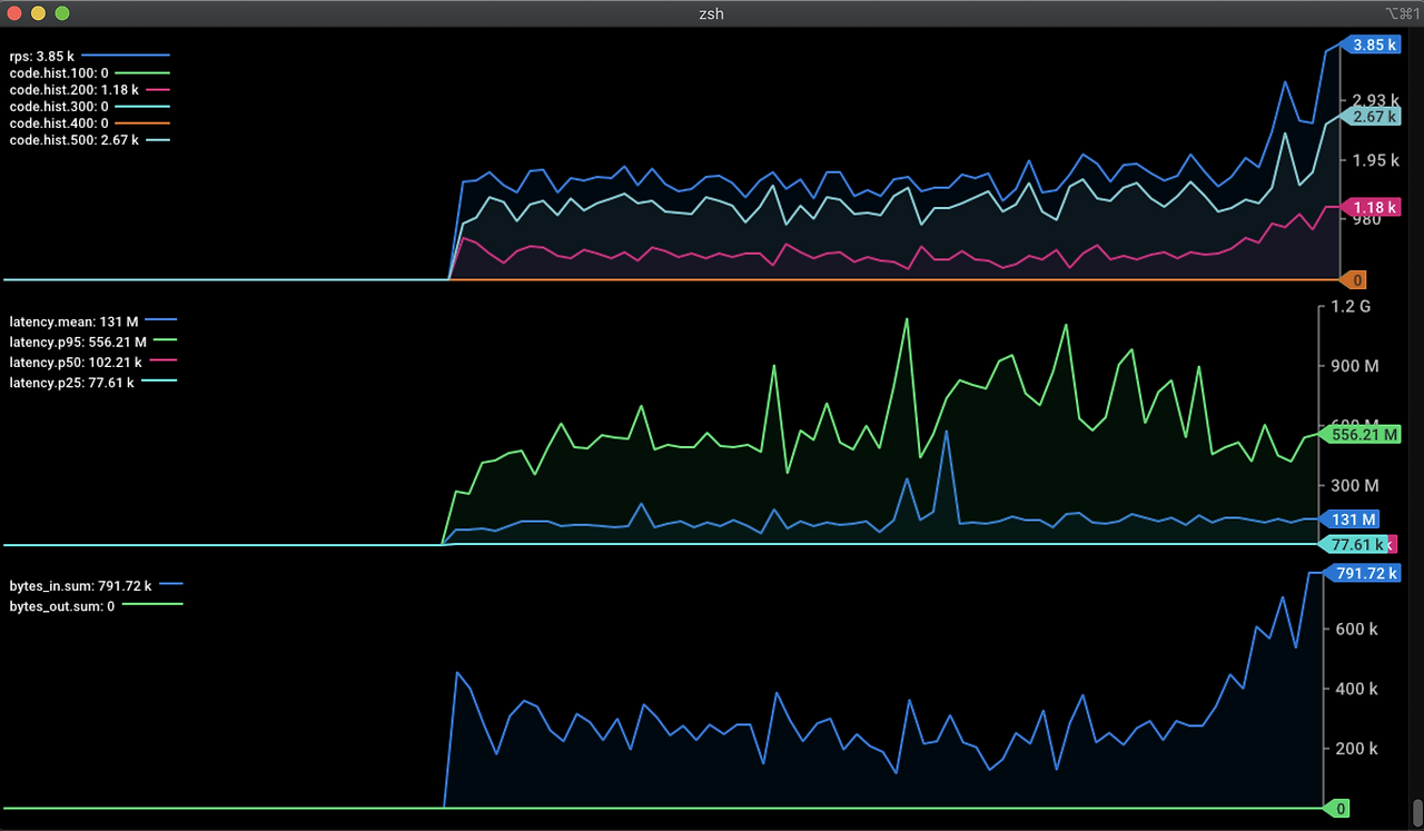 스크린샷 2020-10-13 오후 11.01.43.png