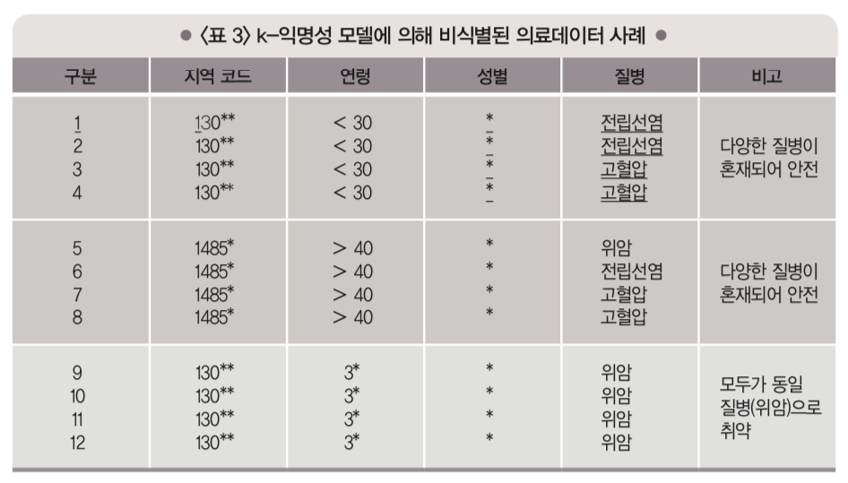 스크린샷 2020-03-14 오후 11.39.49.png