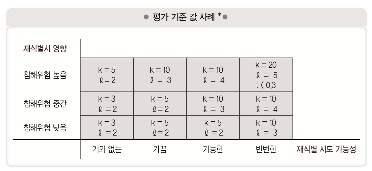 스크린샷 2020-03-07 오후 9.39.55.png
