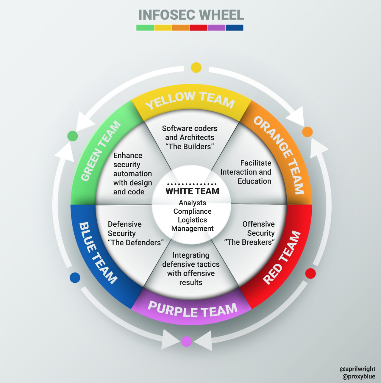 스크린샷 2020-06-06 오전 9.35.50.png