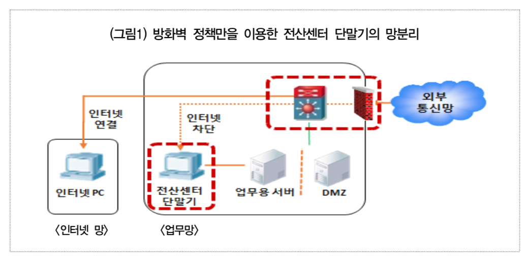 스크린샷 2019-06-25 오전 9.13.28.png