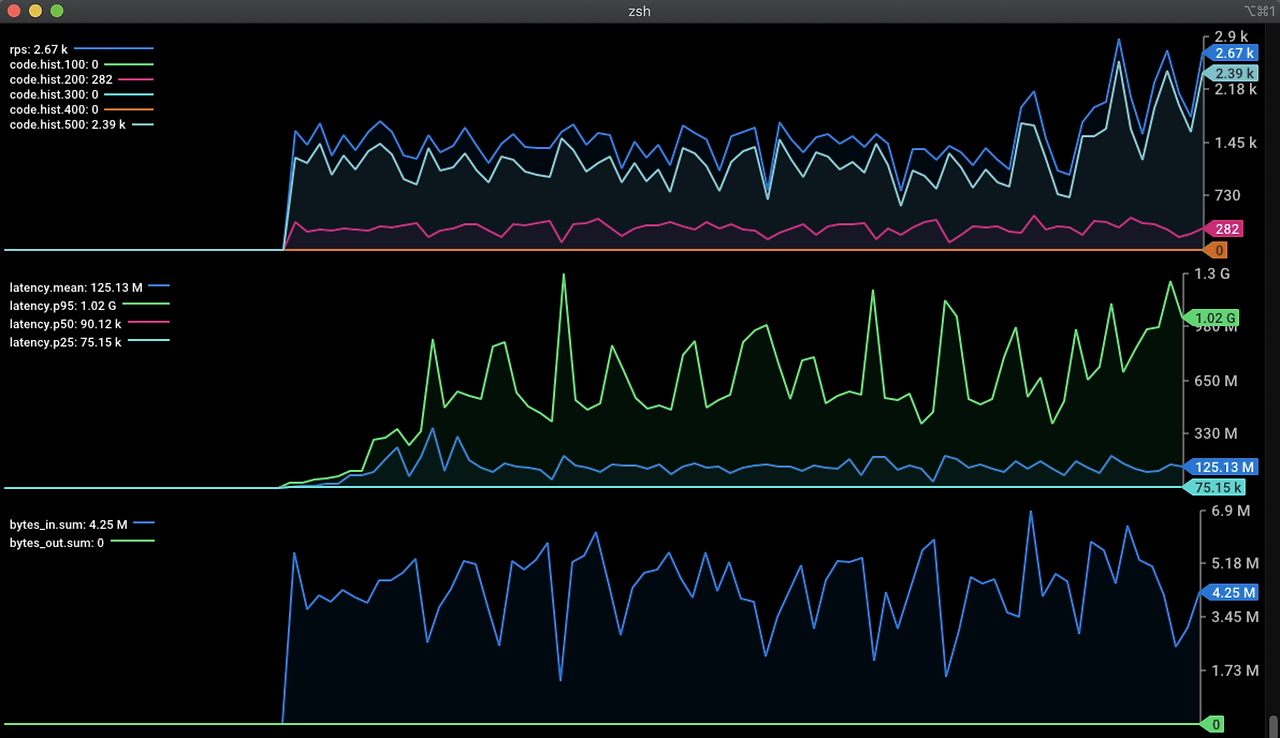 스크린샷 2020-10-13 오후 10.59.10.png