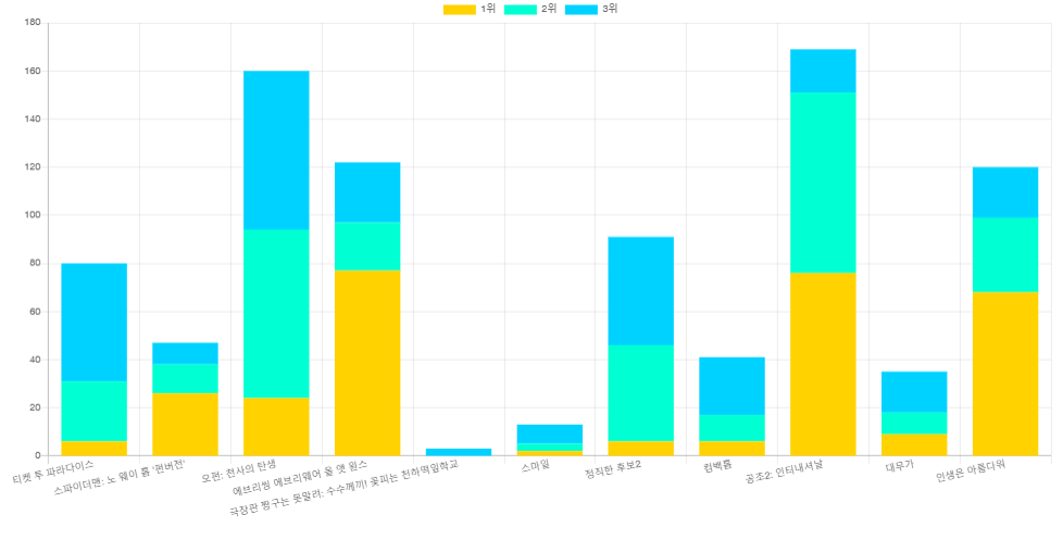 화면 캡처 2022-10-10 024340.png