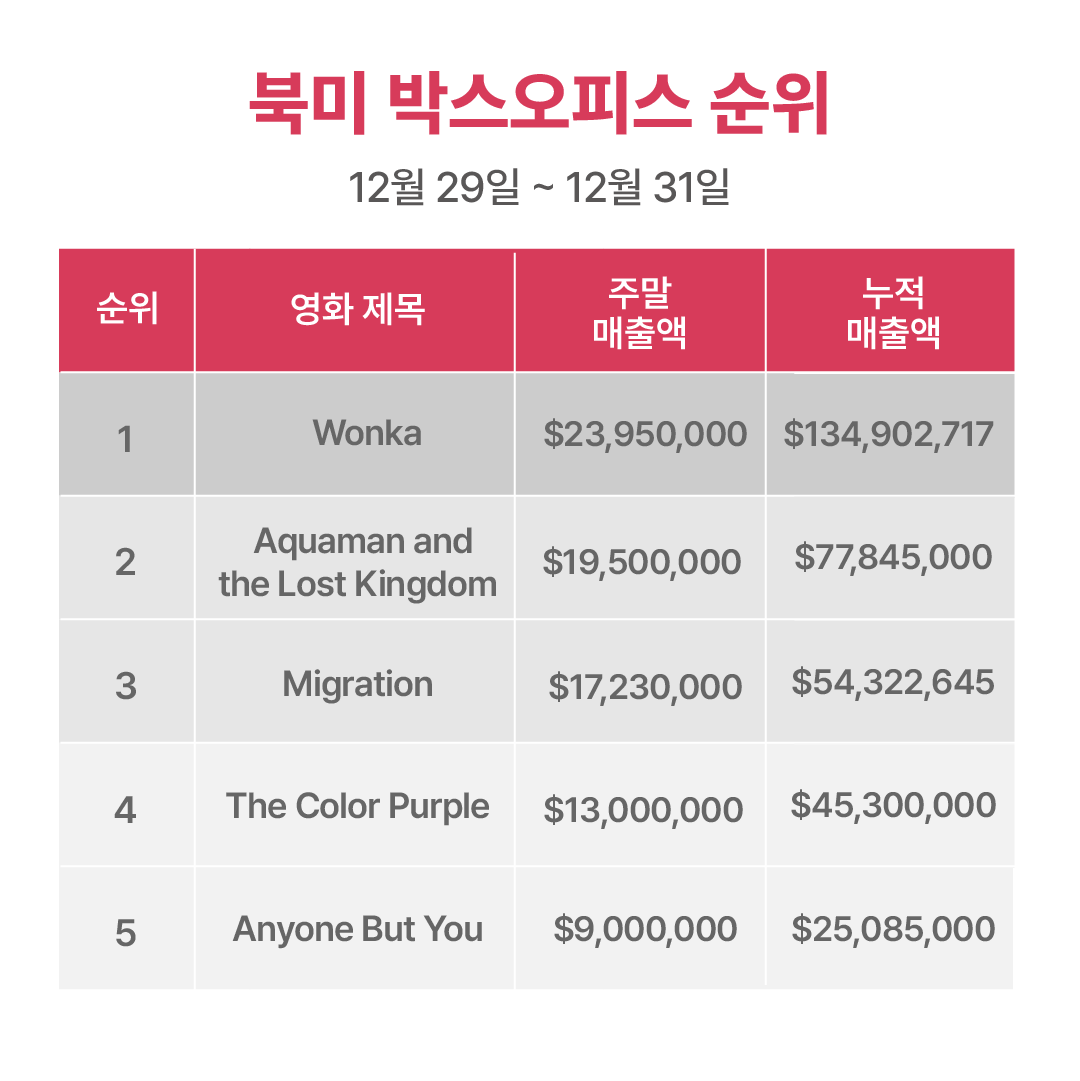 KakaoTalk_Photo_2024-01-02-09-38-26 007.png