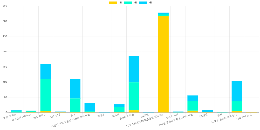 화면 캡처 2022-05-16 025233.png