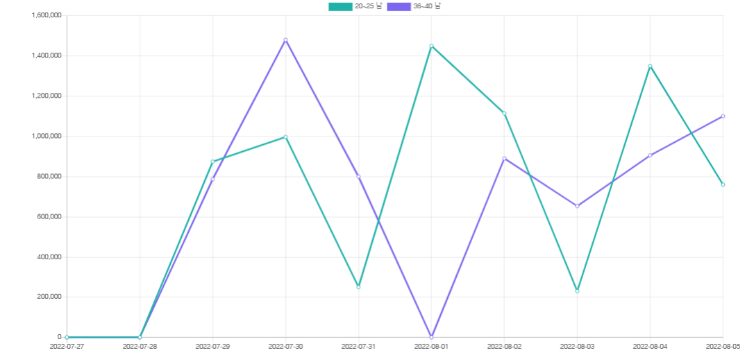 화면 캡처 2022-08-08 062030.png